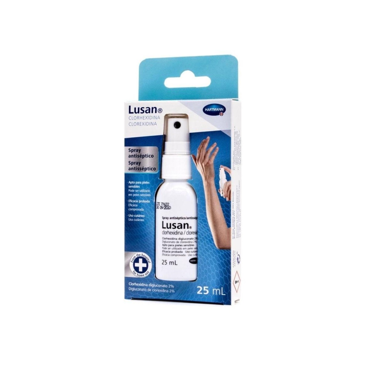 lusan clorhexidina 2 spray 25ml
