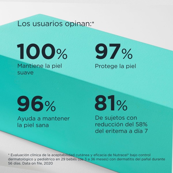 ACNIBEN GEL LIMPIADOR MATIFICANTE 400ML